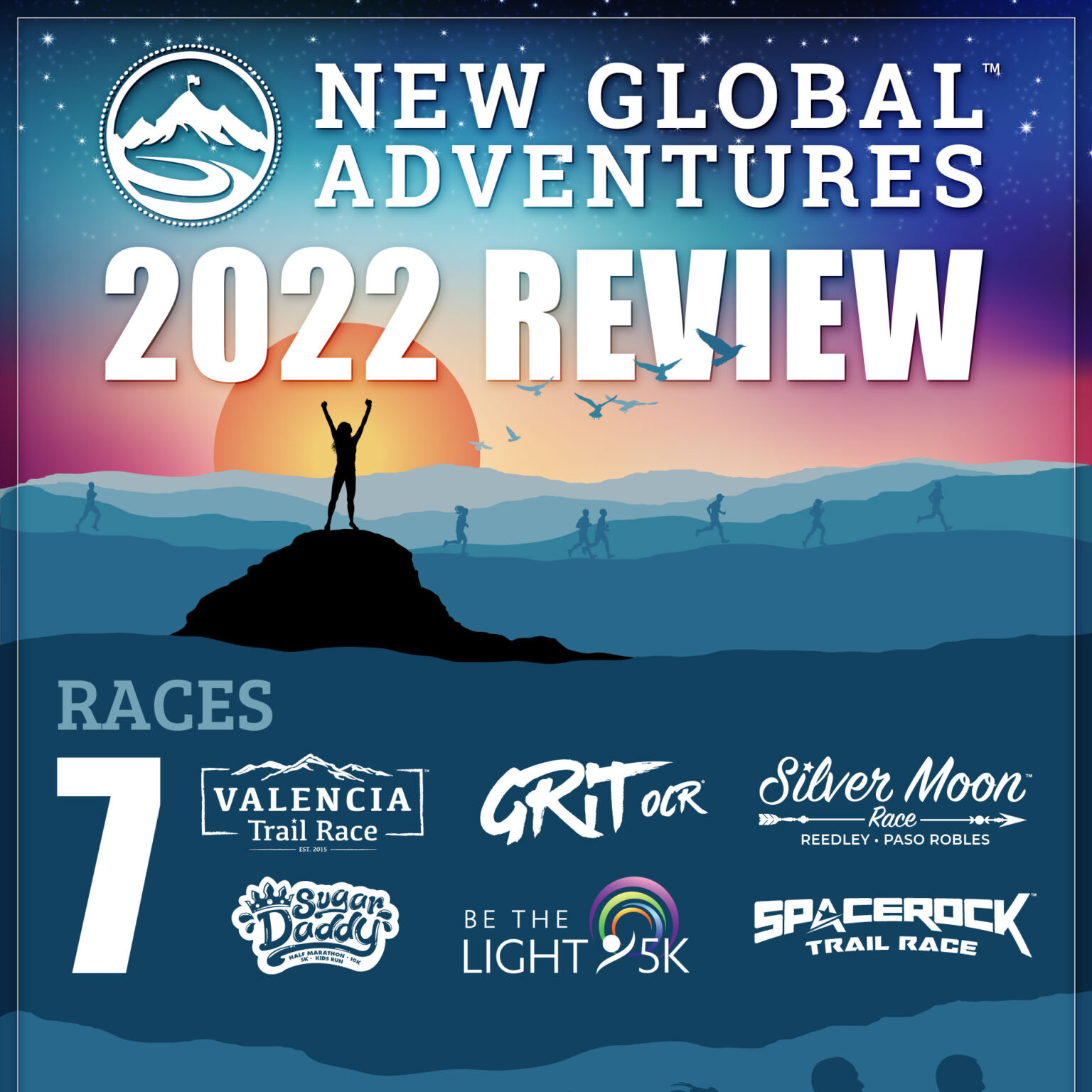 2022 Review