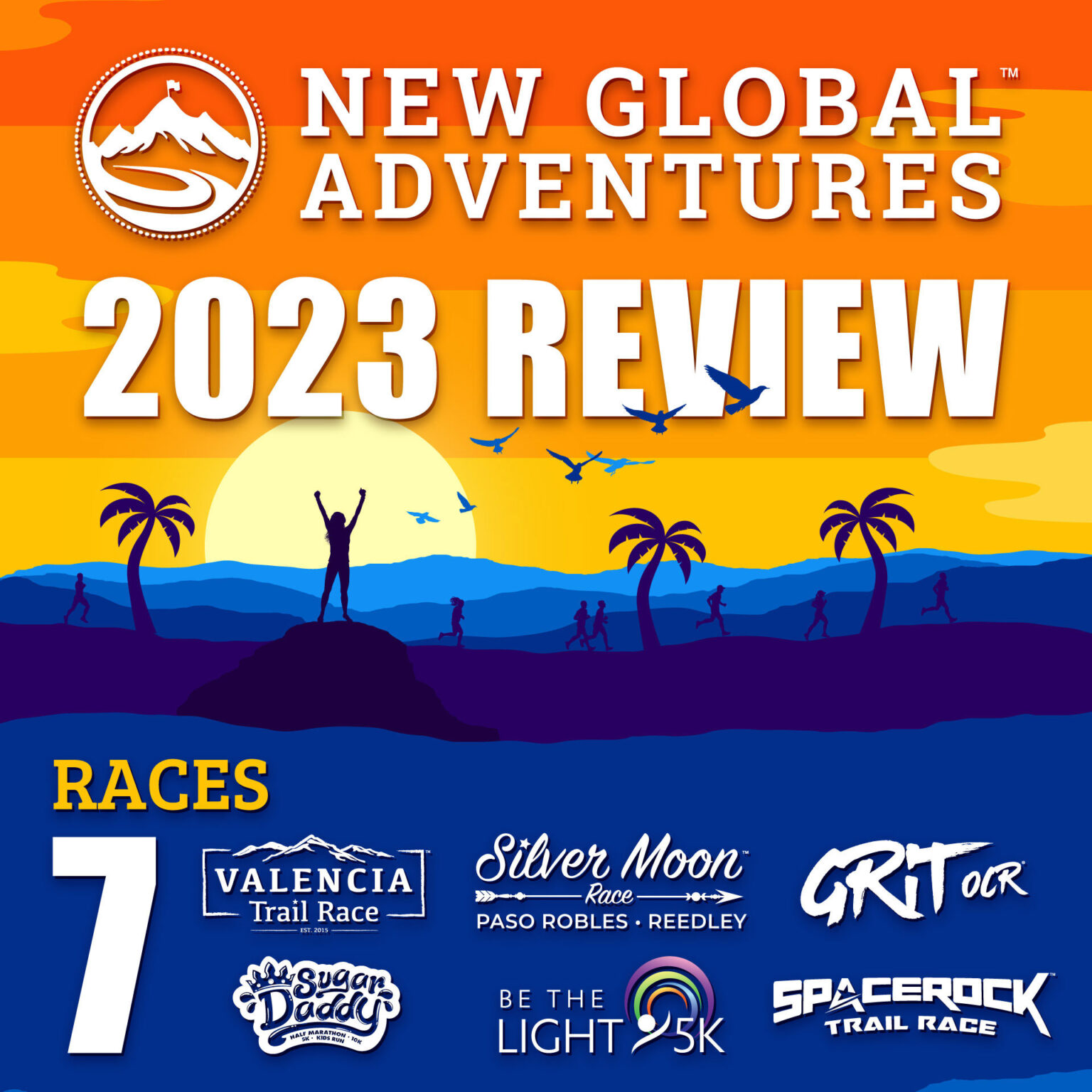 2023 Review